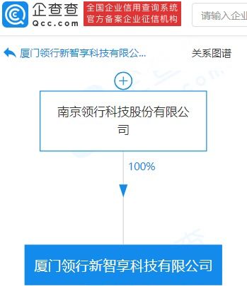 t3出行在廈門(mén)設(shè)立科技新公司，業(yè)務(wù)拓展至集成電路設(shè)計(jì)與網(wǎng)約車服務(wù)